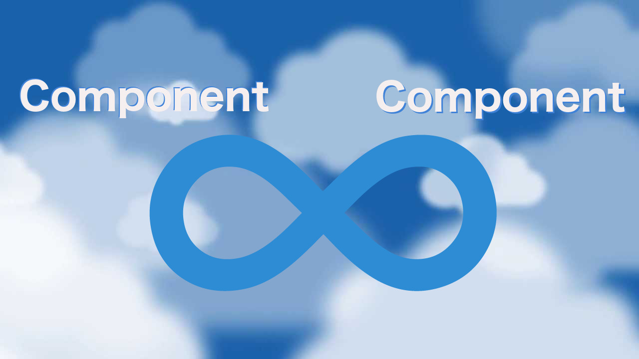 Visualforce Components and Circular Reference